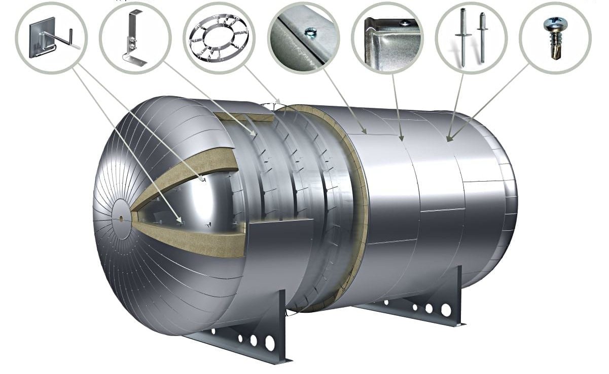 غلاف واق للخزانات