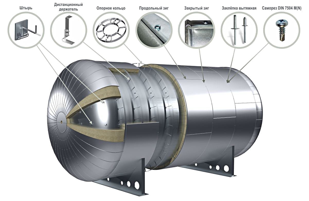 عزل خزان معدني